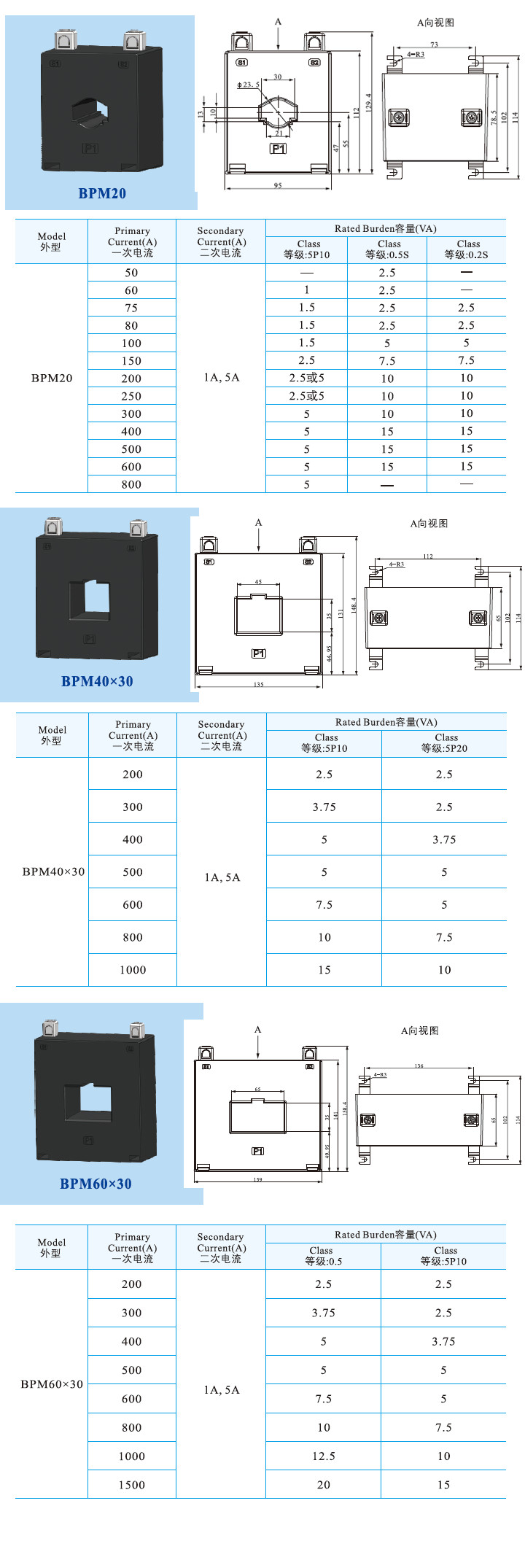 BPM20、BPM40X30、BPM60X30 (2).jpg