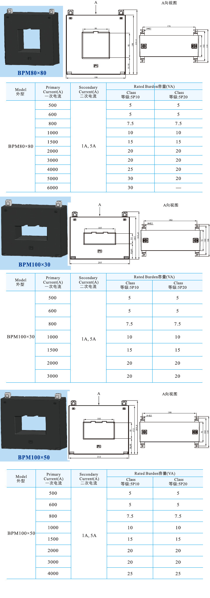 BPM80X80、BPM100X30、BPM100X50 (2).jpg