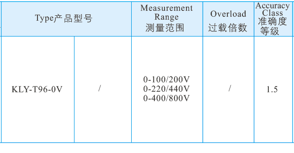 4 0V電壓表2.jpg 4 0V電壓表2.jpg